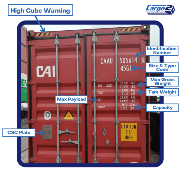 All You Need to Know About Containers [2023 Guide] | Cargo2U