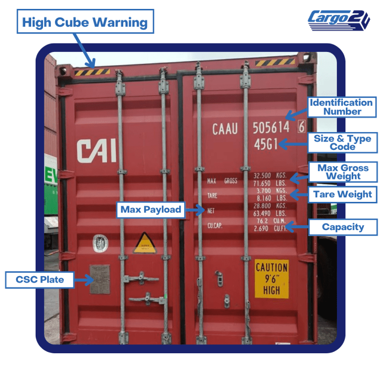 8 Container Markings You Should Know